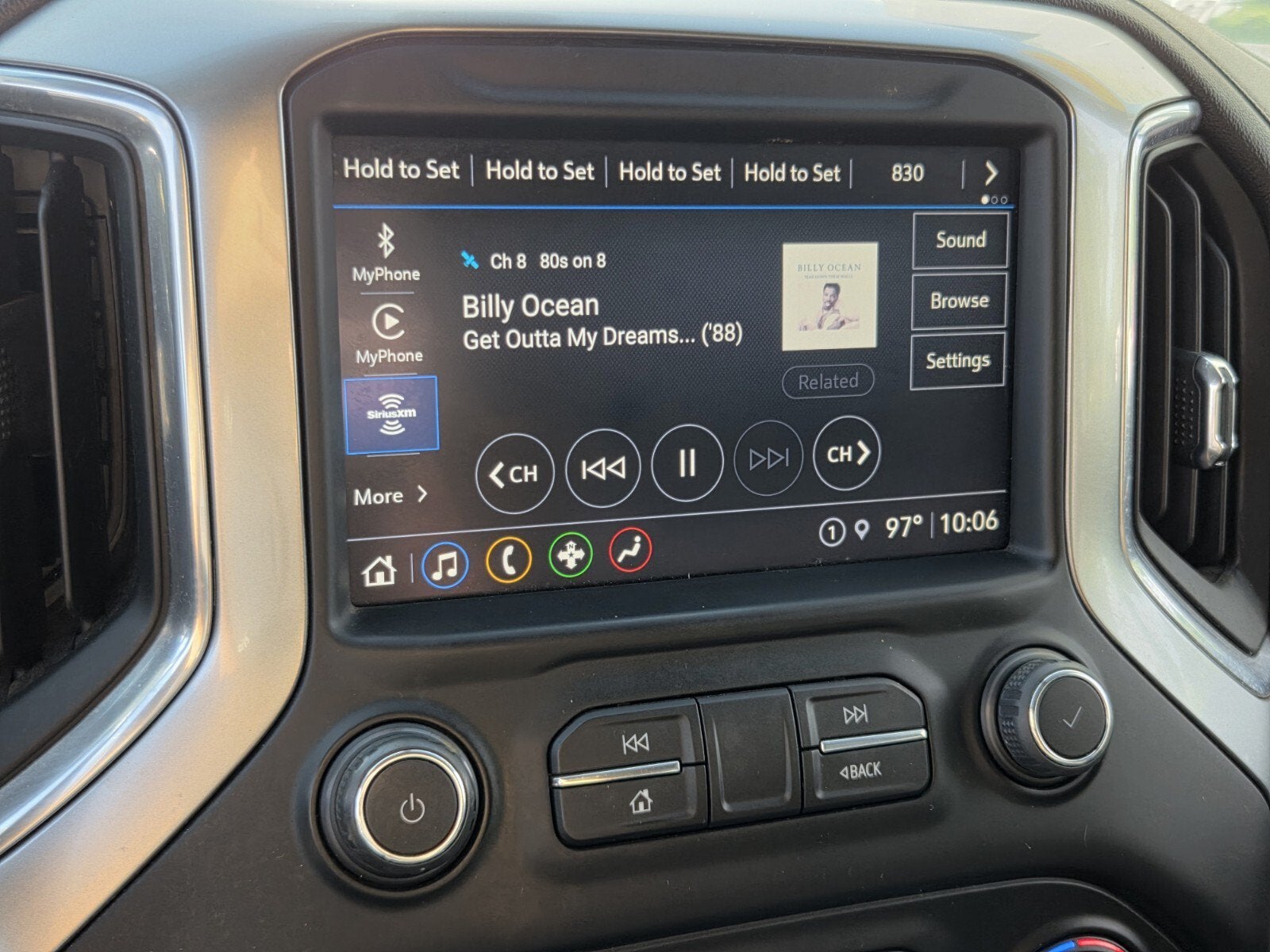 2022 Chevrolet Silverado 1500 LTD RST